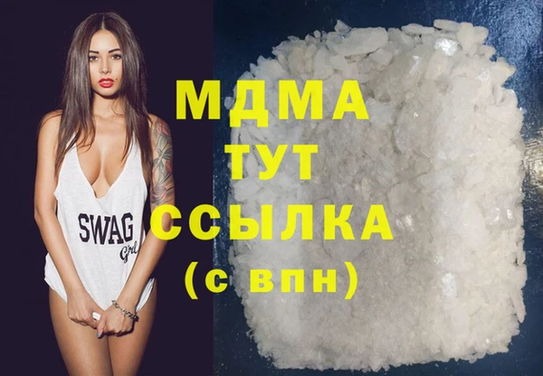 шишки Иннополис